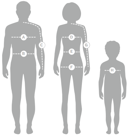 croquis homme, femme et enfant avec les zones de mensurations